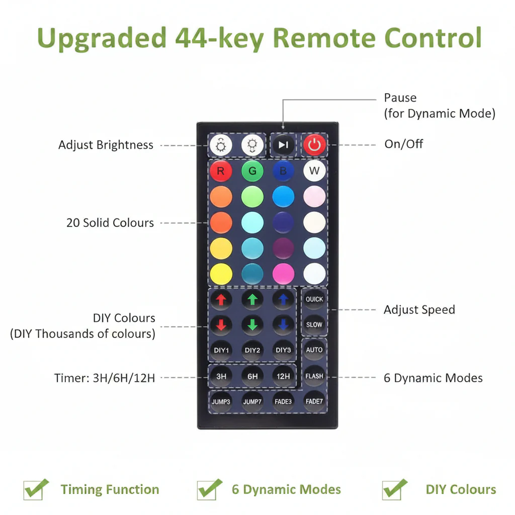 NEW RGB Remote Controlled LED Flood Light — 60W & 100W, 44-Key Remote, IP66 Waterproof - Image 7