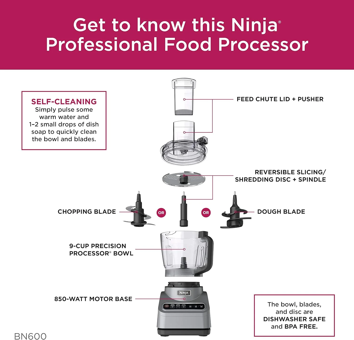 Ninja Professional Plus Food Processor 850-Watts With Auto-iQ Preset Programs Chop Puree Dough Slice Shred With a 9-Cup Capacity and a Silver Stainless Finish (BN600C) - Canadian Version, used item - Image 2