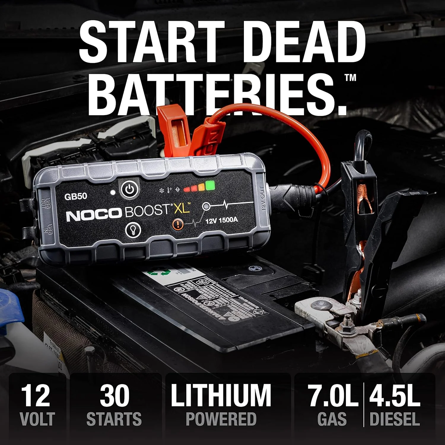 NOCO Boost GB50: 1500A UltraSafe Jump Starter – 12V Lithium Battery Booster Pack, Portable Jump Box, Power Bank & Jumper Cables - For 6.0L Gas and 3.0L Diesel Engines - Image 2