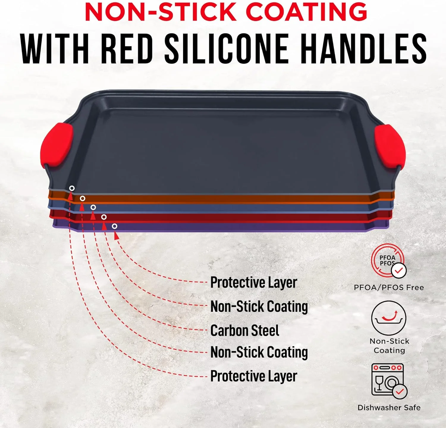 3-Piece Non-Stick Cookie Sheet Baking Pan Set – Carbon Steel with Silicone Handles | SKU: 2205241 - Image 4