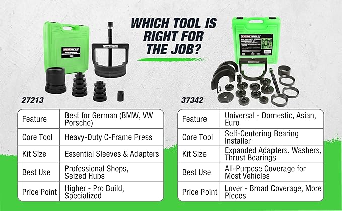 OEMTOOLS Bearing Race and Seal Driver Set – Universal Bearing Installer Kit (76812272133) - Image 3