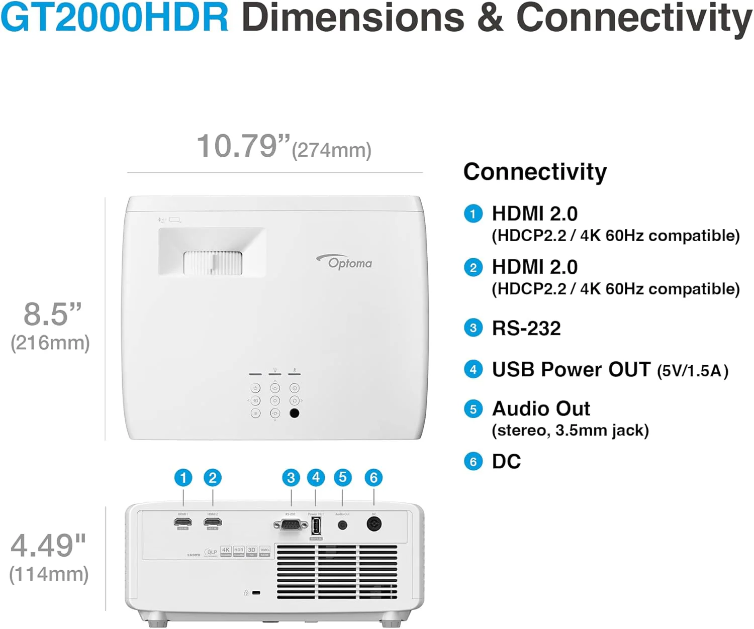 Optoma GT2000HDR Compact Short Throw Laser Home Theater and Gaming Projector, 1080p HD with 4K HDR Inpu - Image 3
