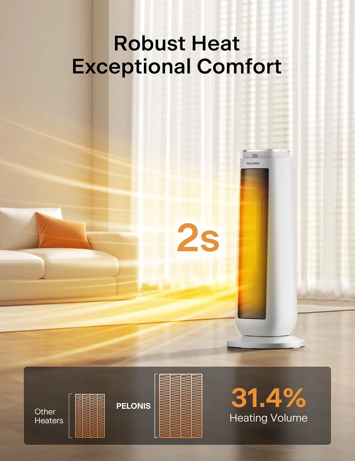 PELONIS 23” Oscillating Ceramic Tower Space Heater with Remote & Thermostat, Electric Energy Efficient Floor Heater for Indoor Use Large Room Safe with Timer, ECO Mode, 1500W, White - Image 2