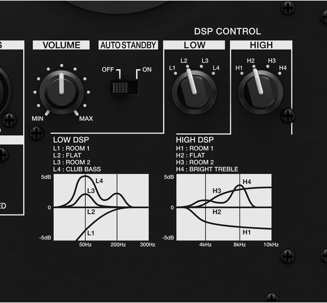 Pioneer Pro DJ VM80 PIONEED Powered Monitor 8", Black - Image 4