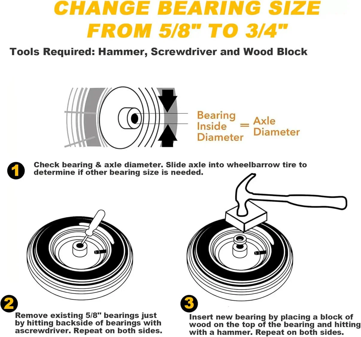 Pneumatic Tire & Wheel Assembly 2-Pack Replacement Wheels 2.80/2.50-4, 13x4.00-6 & 4.80/4.00-8 for Hand Trucks, Wheelbarrows, Carts, Dollies & Garden Trailers - Image 11