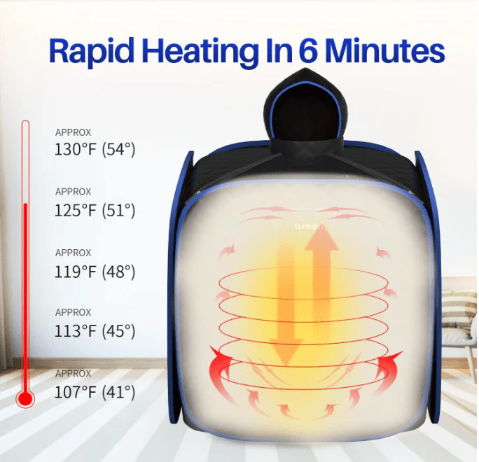 Portable Personal Steam Sauna Tent with 1000W Steam Generator & Remote Control – Folding Home Spa Sauna