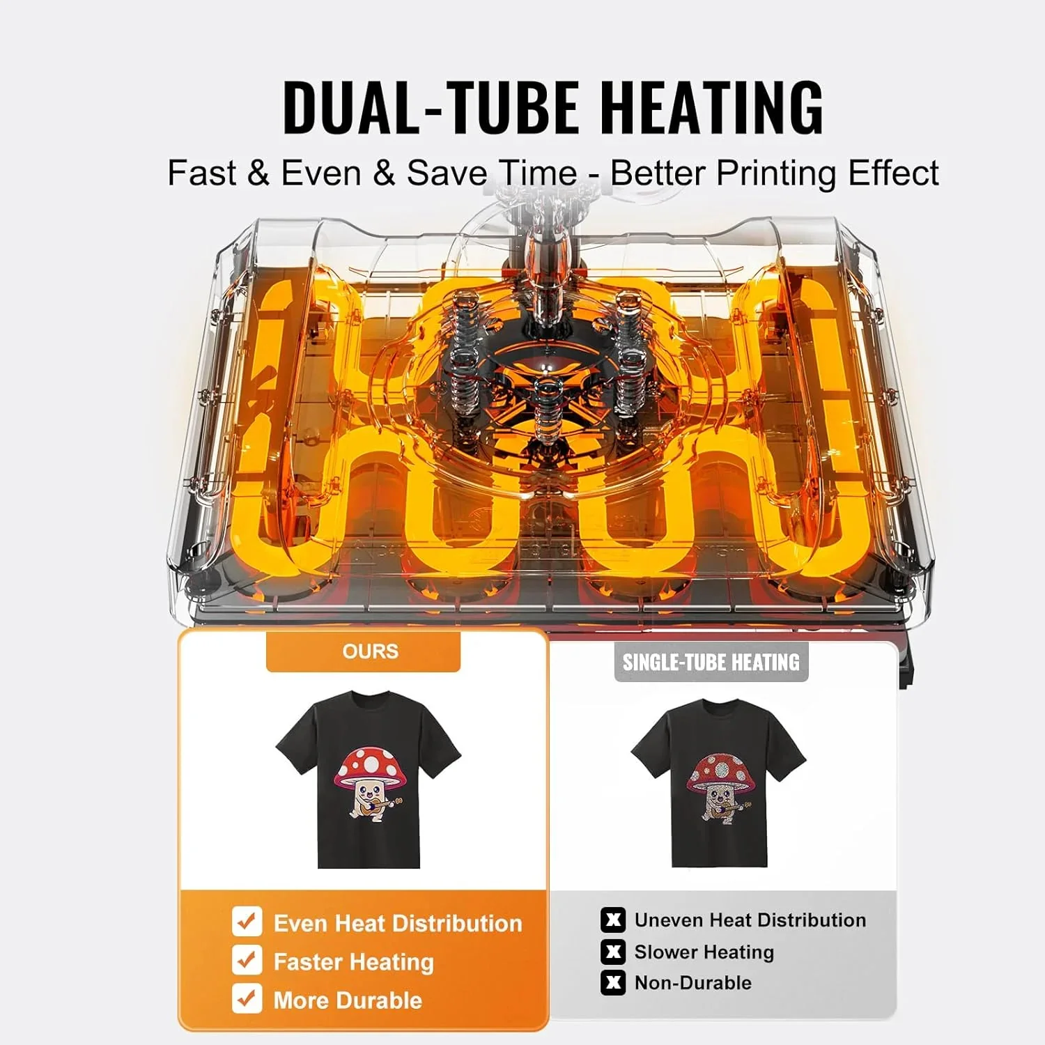 PRO 15x15 Heat Press Machine – Swing-Away Design with 30oz Mug Attachment & Dual Display | 127538 - Image 5