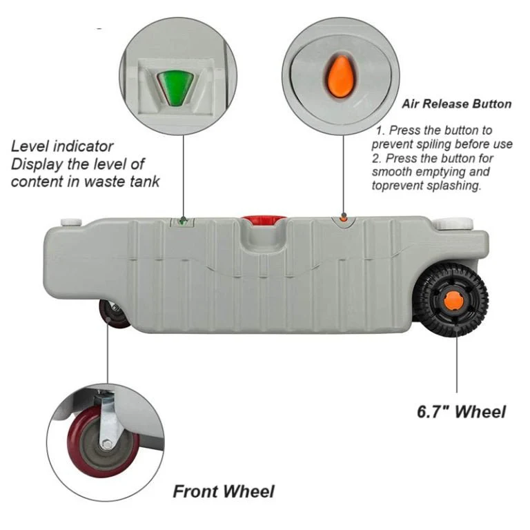 RV Camper Waste Holding Tanks | Durable Portable Sewer Storage Solutions - Image 5