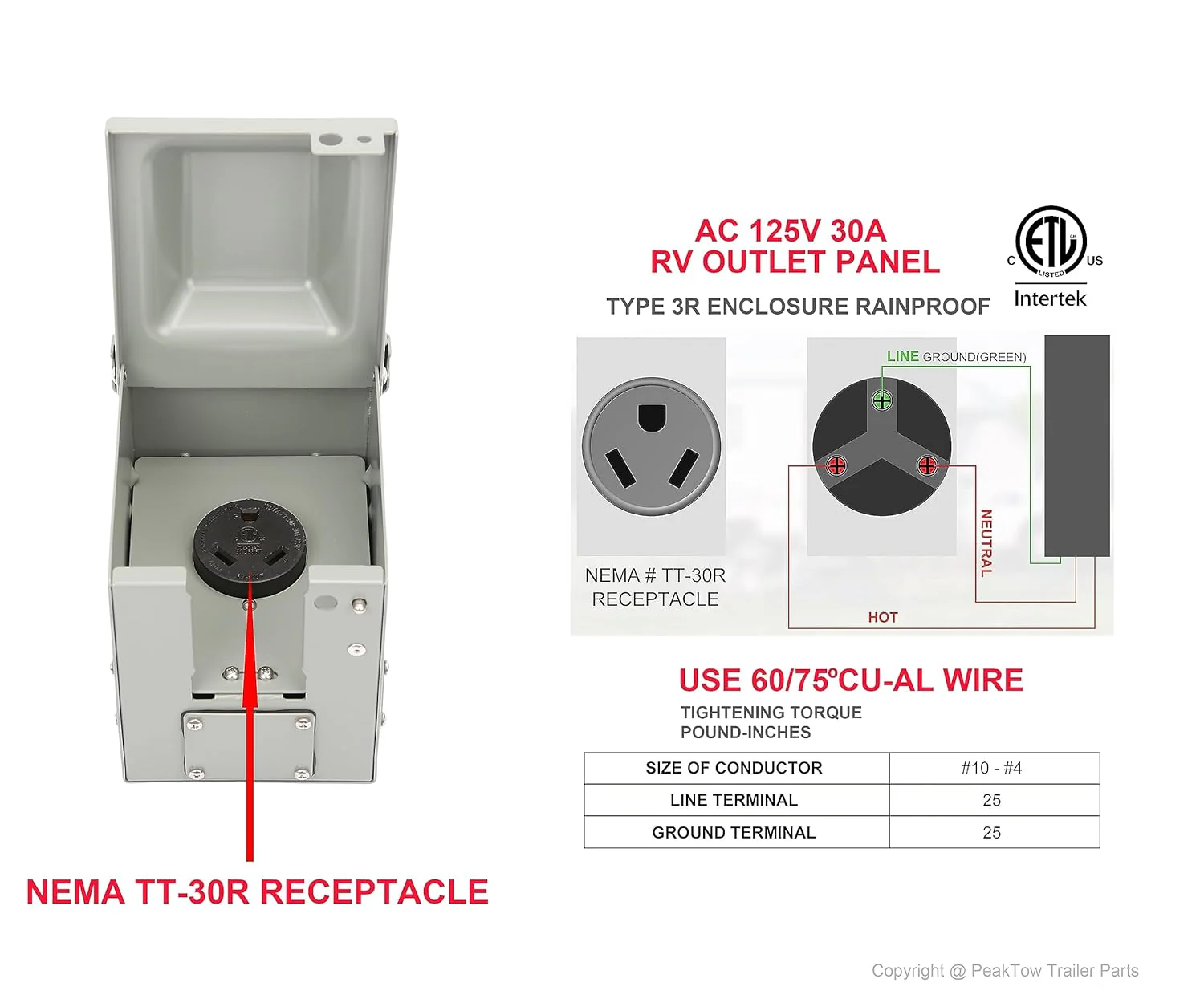 RV Power Outlet Box Weatherproof Outdoor Electrical Panel 30 Amp & 50 Amp RVEPOB - Image 3