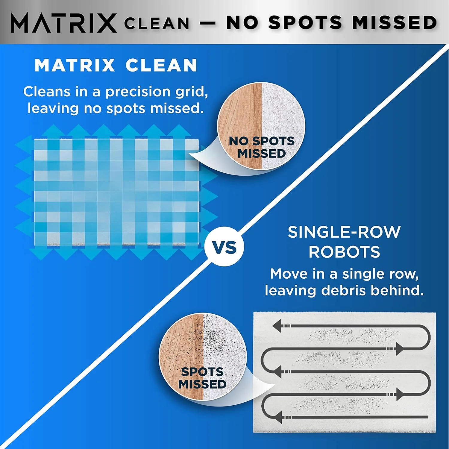 Shark RV2300CA Matrix Robot Vacuum with No Spots Missed on Carpets and Hard Floors, Precision Home Mapping, Perfect for Pet Hair, Wi-Fi, Canadian Version - Image 3
