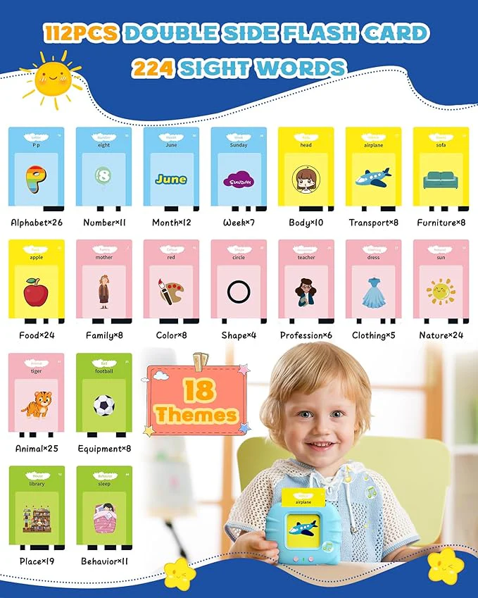 Shiningstone Talking Flash Cards 224 Words Cat Blue Speech Therapy Learning Toy for Toddlers - Image 2