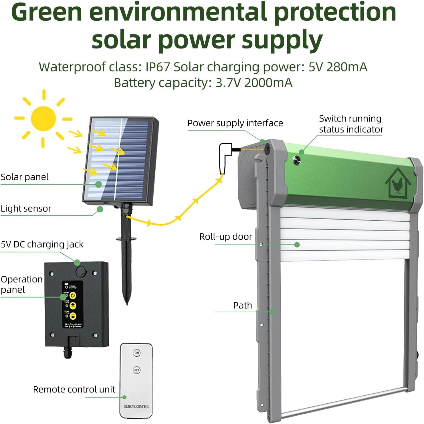 Solar Powered Automatic Chicken Coop Door – Timer, Remote & Light Sensor – Anti-Pinch, Waterproof – Model S1223 - Image 3