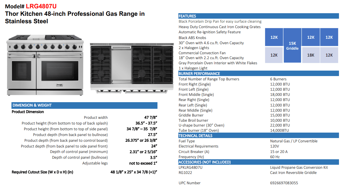 Kitchen Gas Ranges – Professional Cooking for Home & Commercial Use - Image 3