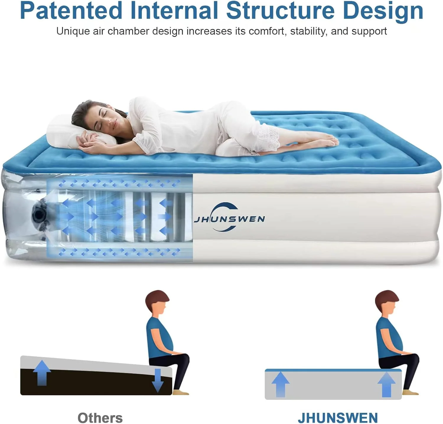 Twin Size Inflatable Air Mattress 75″ × 39″ × 18″ Raised Air Bed with Built-In Pump JSHE009T - Image 4