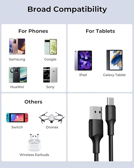 VOLTME PowerLink EDC USB-A to USB-C Cable 4ft 60W Fast Charging Cable Black - Image 2
