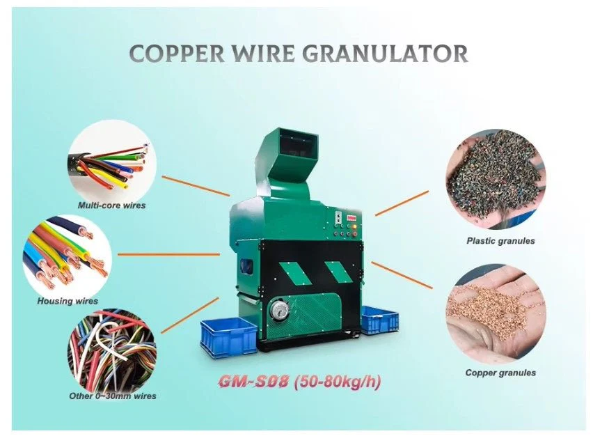 Wire Stripper Granulator – Scrap Copper Recycling Chopper Machine - Image 4